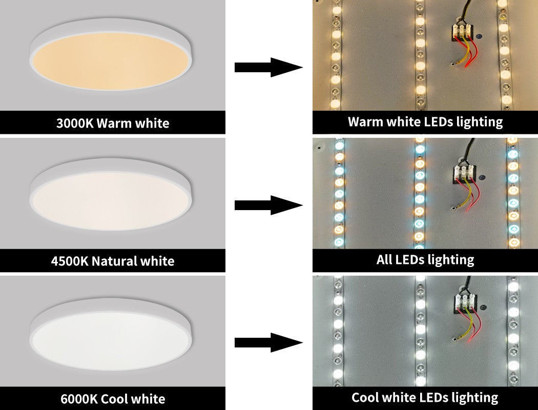 Emitto 3-Colour Ultra-Thin 5Cm LED Ceiling Light Modern Surface Mount 72W