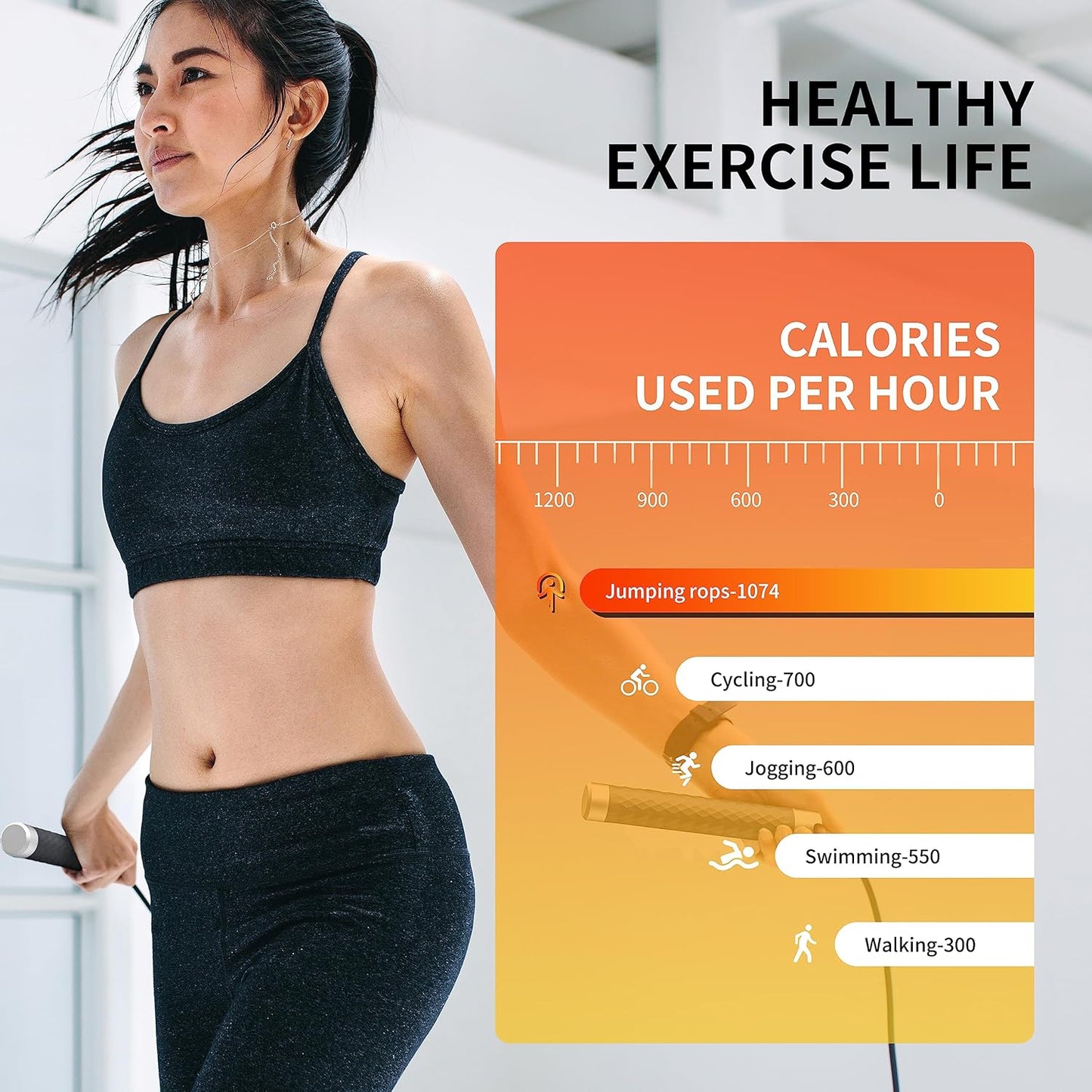 Skipping Rope Double Weighted Jump Rope 360° Swivel Ball Bearings Tangle-Free Double Fat Burning with Aluminum Handle Weighted Jumping Rope for Endurance Weight Lose Crossfit MMA Cardio & Workouts