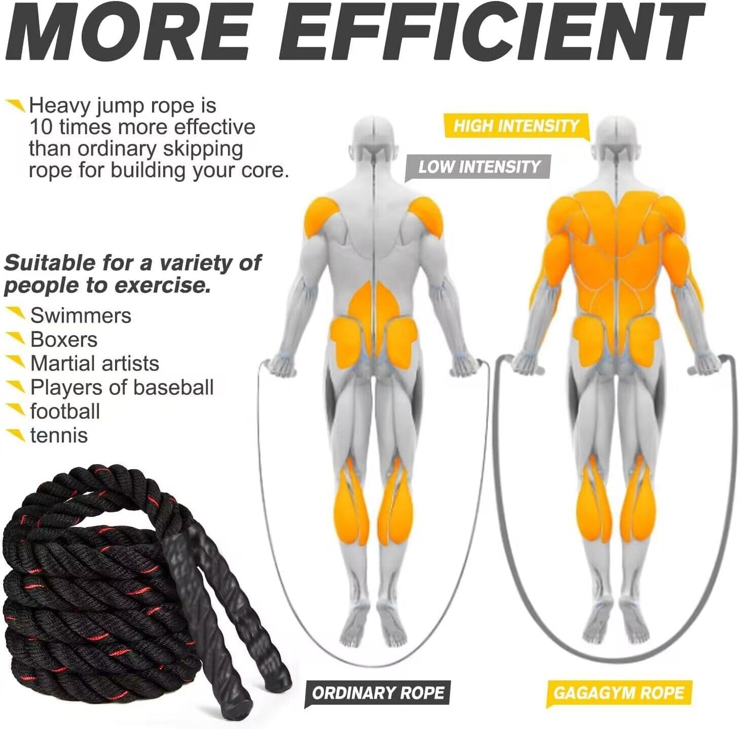 Jump Rope, Weighted Jump Ropes for Men Women, 2.8Lb 5Lb Heavy Skipping Rope for Exercise