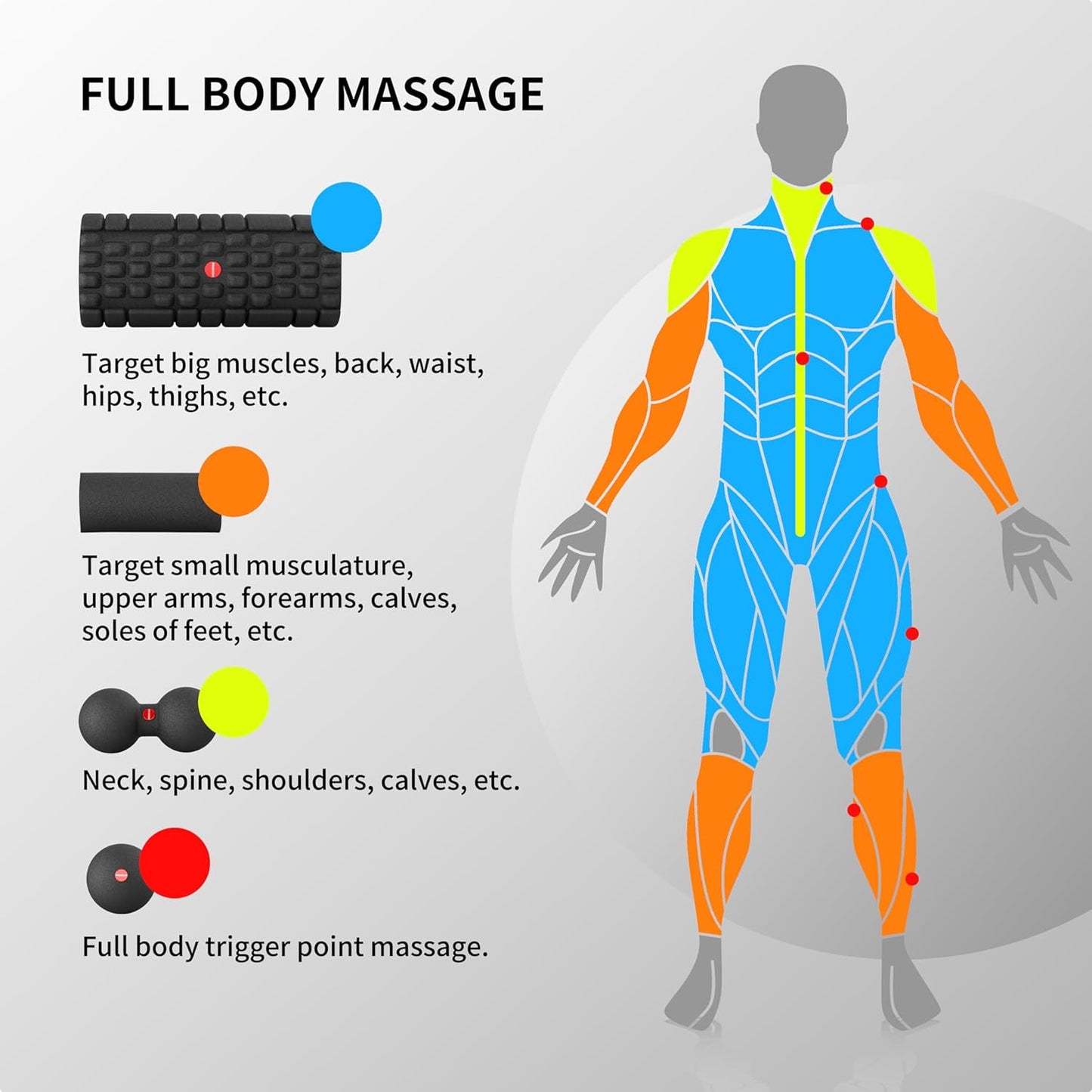 5 in 1 Foam Roller Set for Deep Tissue EPP Muscle Massage, Trigger Point Fitness Exercise Patented Foam Roller, Massage Roller, Massage Ball, Peanut Massage Ball,Mini Rolle for Whole Body Release(Black)