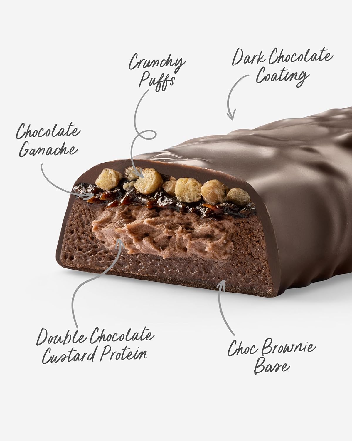 Choc Fudge Brownie Custard Protein Bars – High Protein Snack with Gooey Brownie Layer 12 X 60G