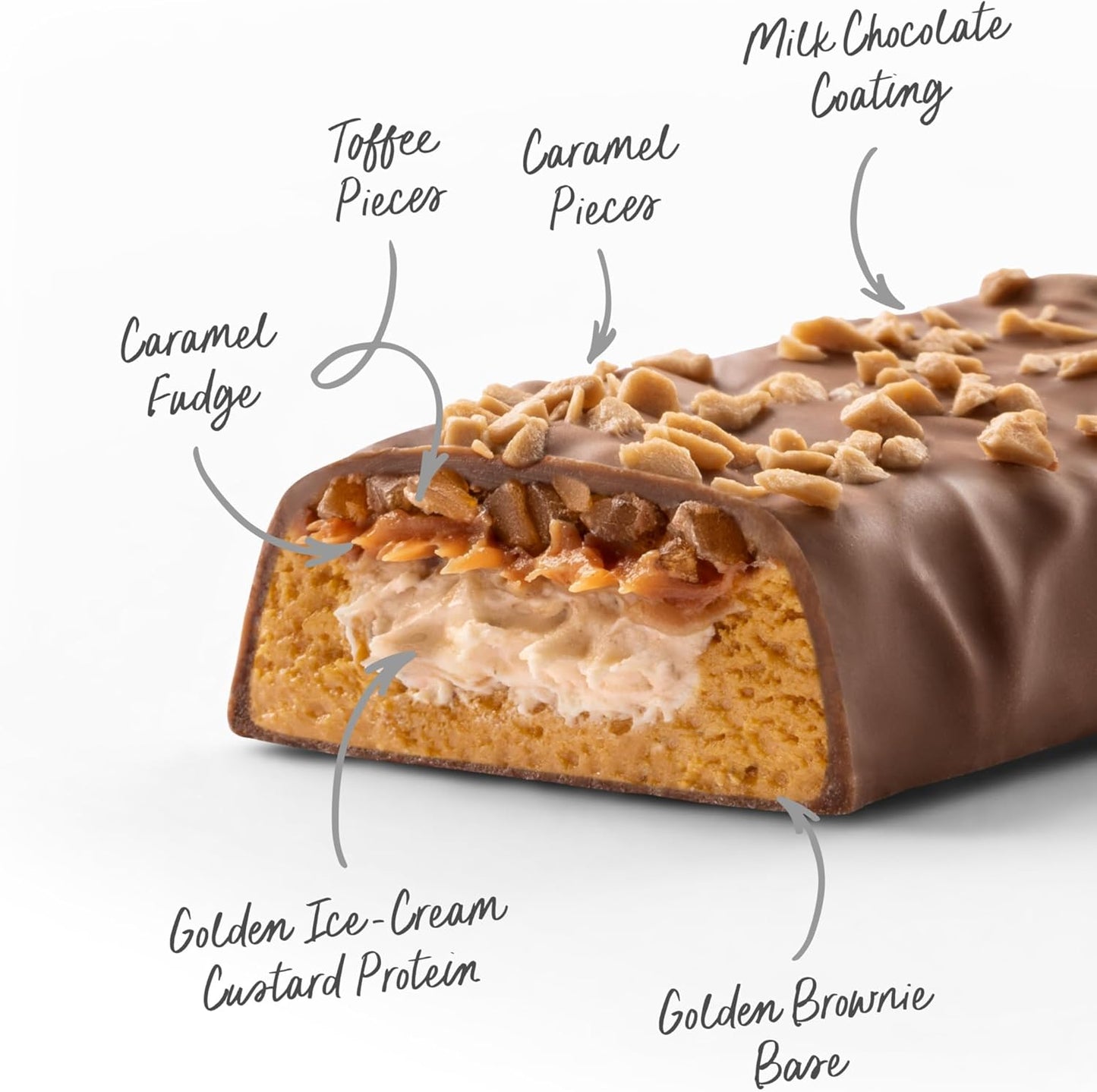Caramel Toffee Custard Protein Bars 12 X 60G – High Protein Snack with Soft Caramel Custard Center 12-Pack