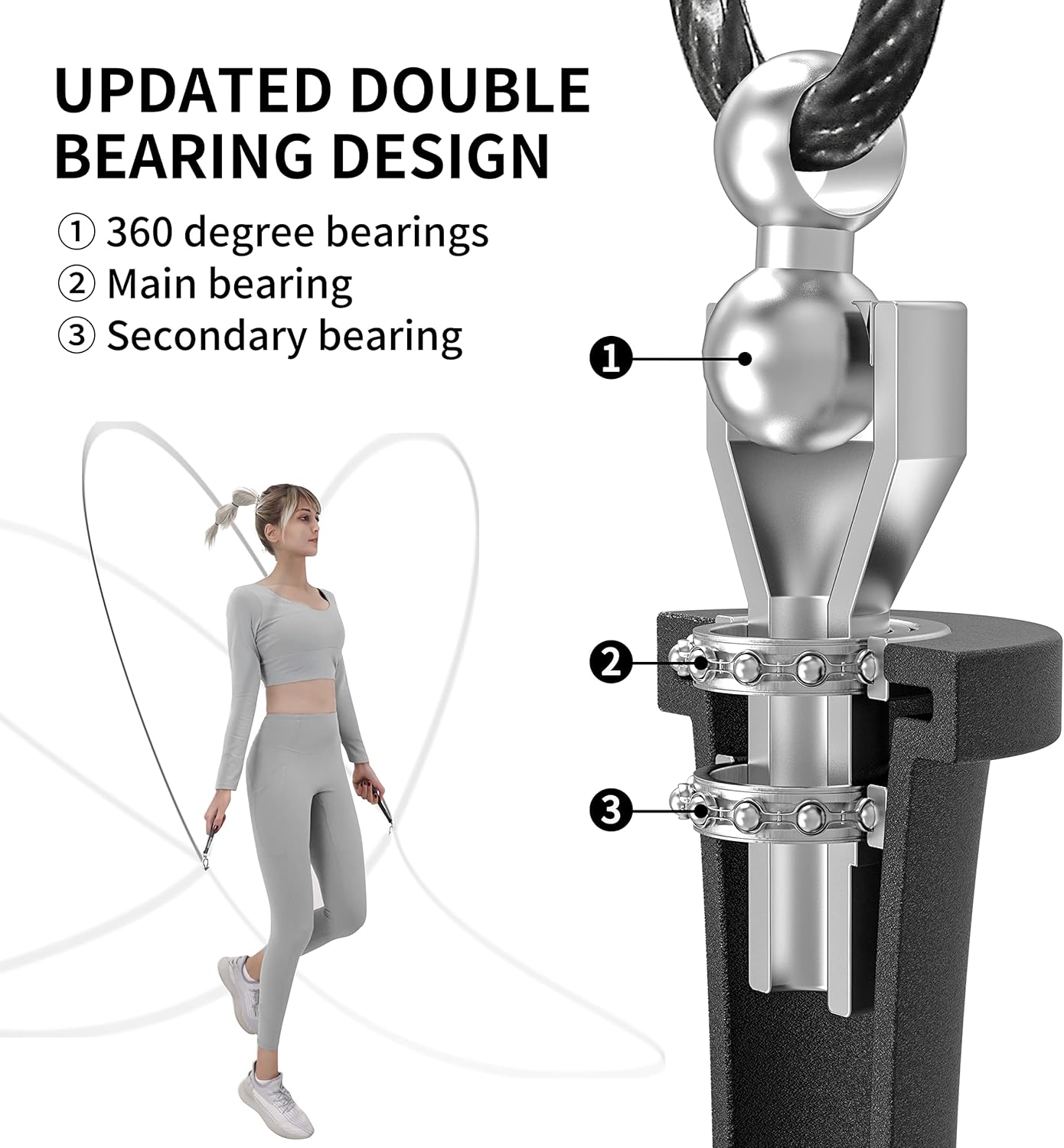 Skipping Rope Speed Jump Rope Double 360° Swivel Ball Bearings Tangle-Free with Aluminum Handle Adjustable Jumping Rope (2 Cables) for Cardio Exercise, Double Unders, Boxing, MMA, Crossfit Training-Men and Women
