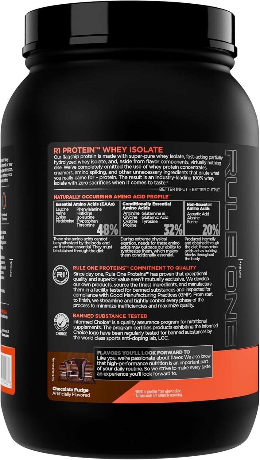 R1 100% Whey Protein Isolate and Hydrolysate Protein Powder 1.98 Lb, Chocolate Fudge (28 Servings)