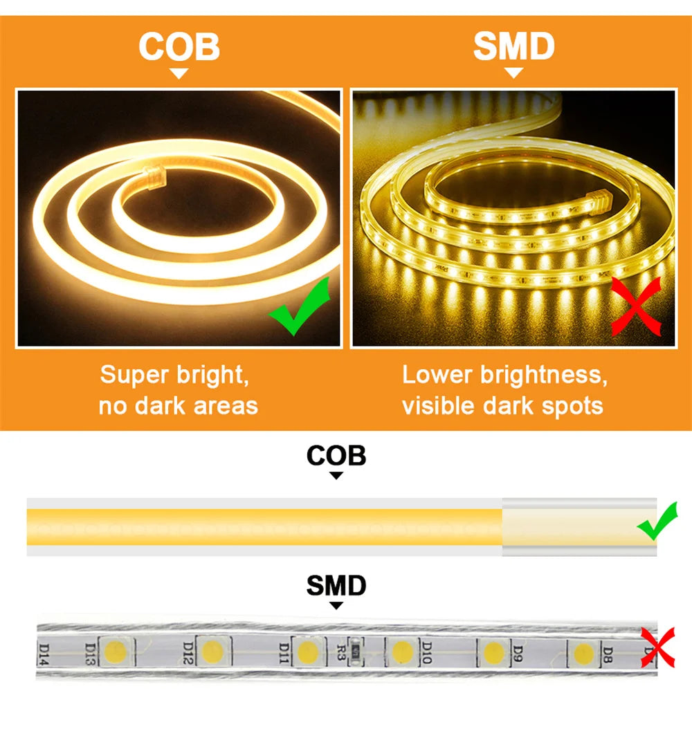 220V Led Ribbon Adhesive High Brightness COB Led Strip for Room Waterproof Led Strip Flexible Ribbon for Outdoor Garden Lighting