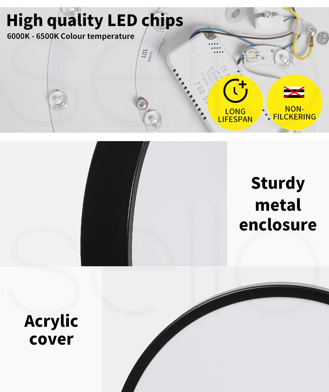 Emitto Ultra-Thin 5Cm LED Ceiling down Light Surface Mount Living Room Black 30W