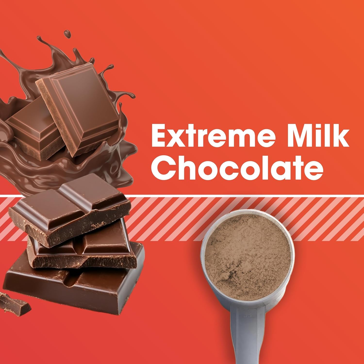 Gold Standard 100% Whey Protein Powder, Extreme Milk Chocolate, 2.27Kg - [2024/2025 Plastic Neck Band Packaging May Vary]