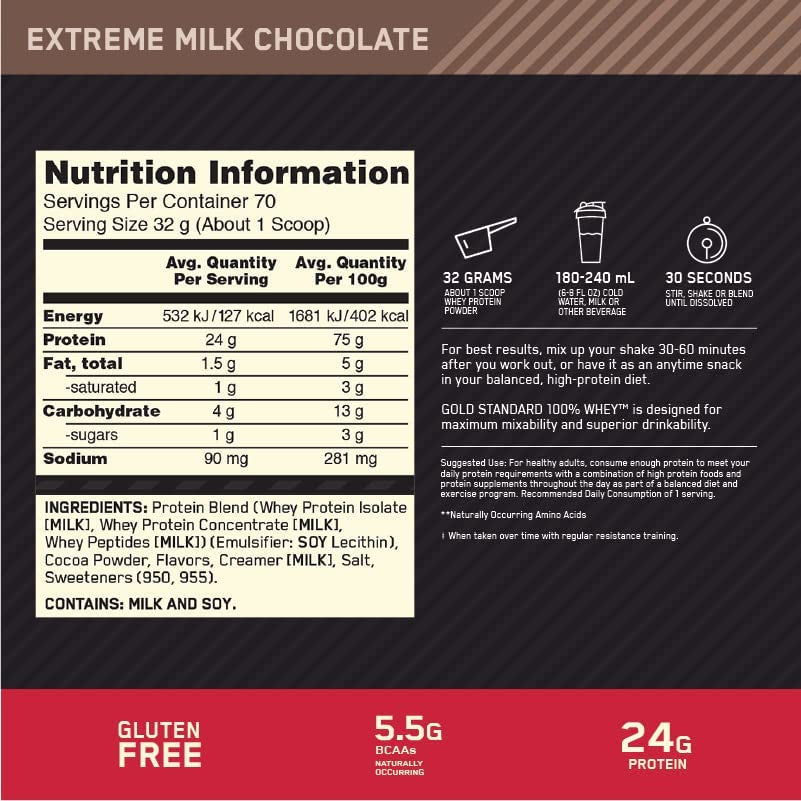 Gold Standard 100% Whey Protein Powder, Extreme Milk Chocolate, 2.27Kg - [2024/2025 Plastic Neck Band Packaging May Vary]